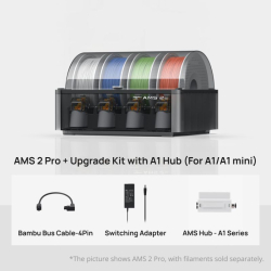 AMS 2 Pro con kit de actualización, Serie A1