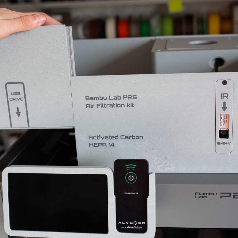 Modularidad e impresión 3D