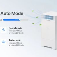 Caudal de aire Air Purifier Go xTool F2