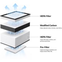 Filtración de 4 capas Air Purifier Go xTool F2