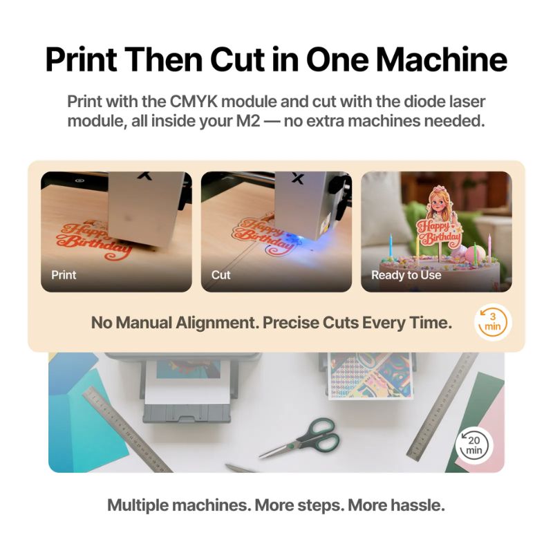 Módulo de impresión de inyección de tinta CMYK xTool M2 print and cut