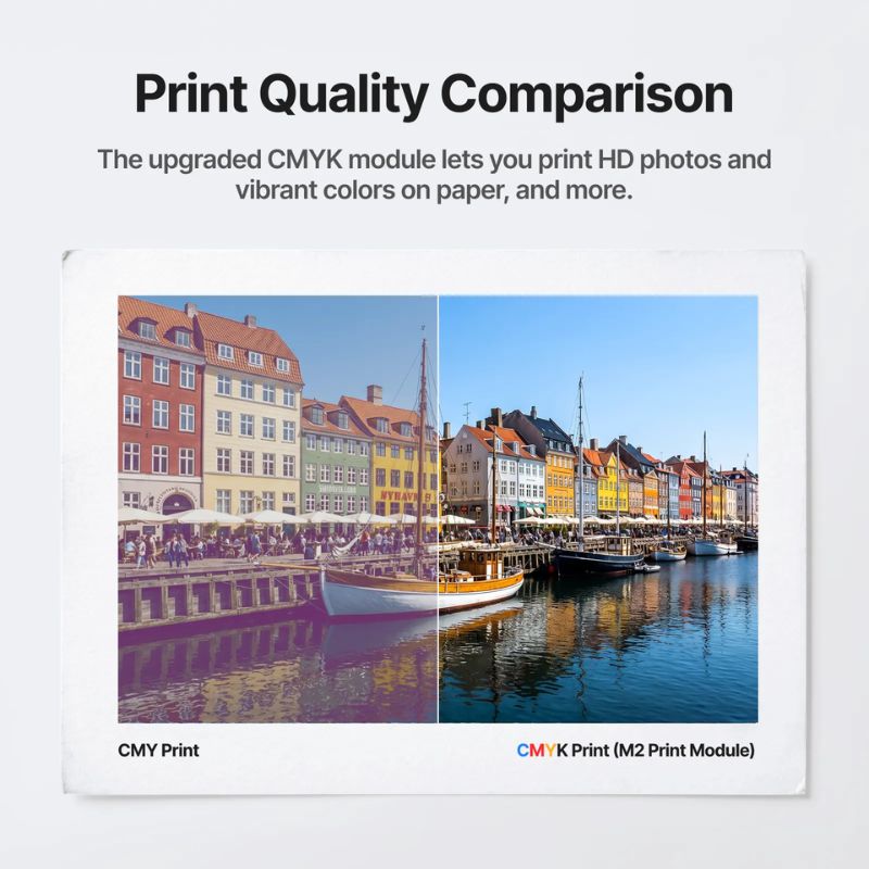 Calidad de impresión HD del módulo CMYK xTool M2