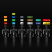 Impresión en 7 colores y AMS