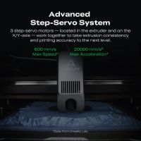 Creality K2 movimiento CoreXY