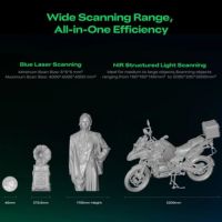 Amplio rango de escaneo