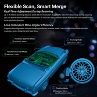 Velocidad de escaneado de 2.630.000 puntos por segundo con EinScan Trak