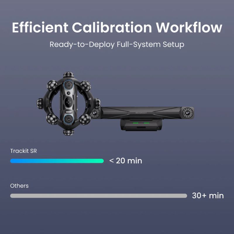 Calibración rápida del Revopoint Trackit SR