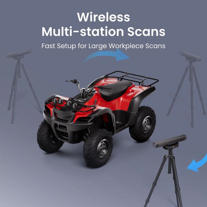 Escaneos multiestación del Revopoint Trackit SR
