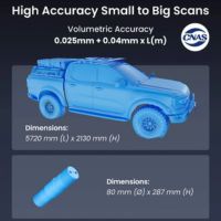 Tecnología Revopoint Trackit